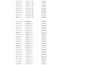 do fast and accurate data entry,typing,copypaste work